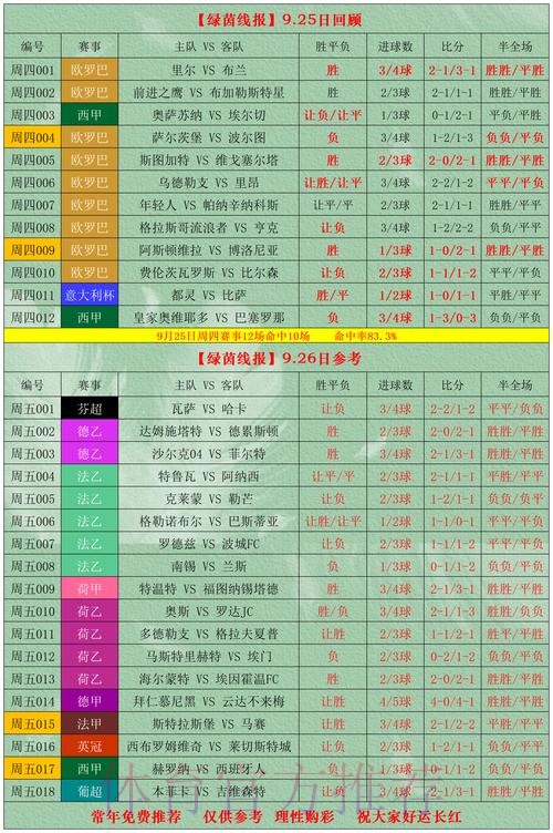 揭秘比利时世界杯投注站最佳投注攻略
