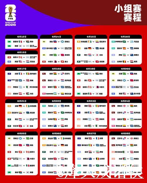 2026世界杯投注盘口最新分析与攻略