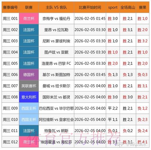 「全面解析世界杯竞猜平台，带你玩转精彩赛事」
