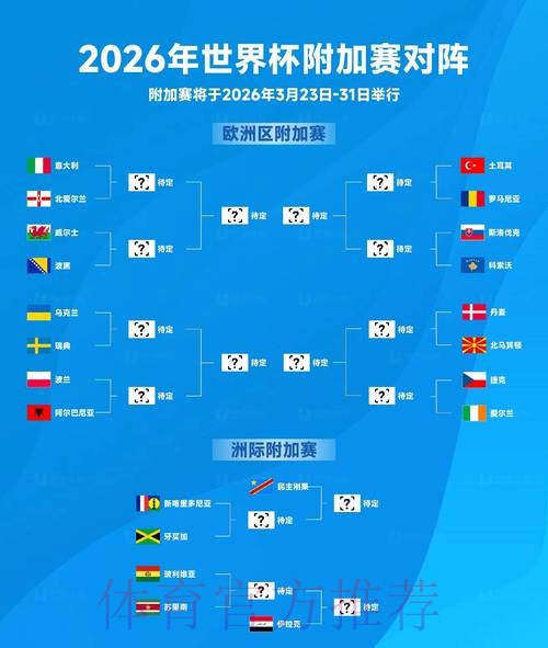 2026世界杯外围赛哪个平台更靠谱？