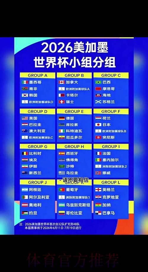 2026世界杯外围赛哪个平台更靠谱？