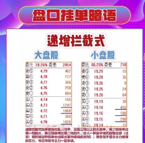 世界杯盘口下载指南:获取最佳平台与技巧