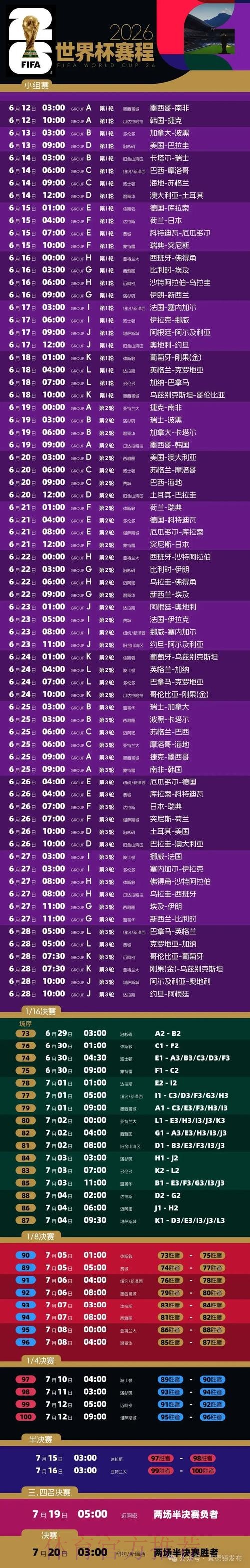2026年世界杯预测入口指南 2026年世界杯预测入口指南