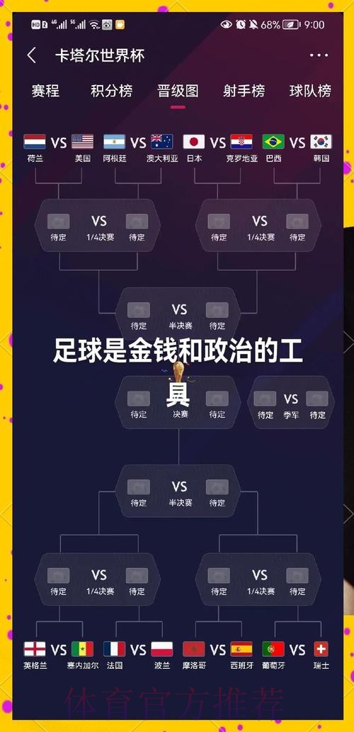 深度解析:世界杯各球队实力趋势预测 深度解析:世界杯各球队实力趋势预测