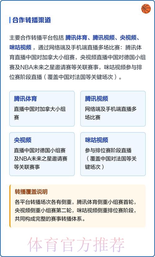 免费观看世界杯手机直播全攻略