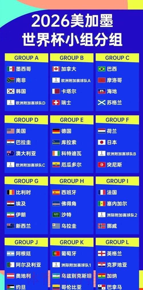 2026世界杯外围平台排行榜专题推荐 2026世界杯外围平台排行榜专题推荐